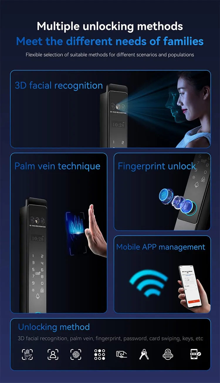 WAFU WAFU H2 7合1 智能锁 — smart lock, face recognition | 细节图 3